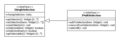 Selection API Interfaces